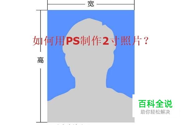 如何用PS把照片改成二寸照片