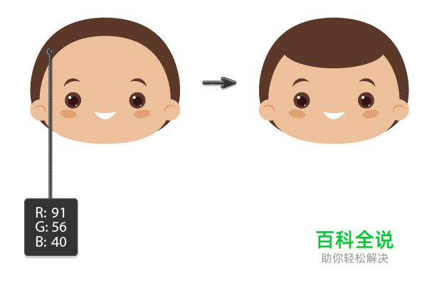 如何用AI创建一个农民丰收的季节？