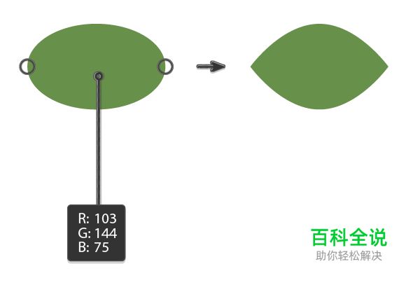如何用AI创建一个农民丰收的季节？