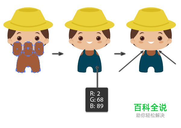 如何用AI创建一个农民丰收的季节？