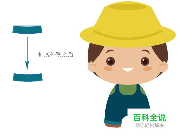 如何用AI创建一个农民丰收的季节？