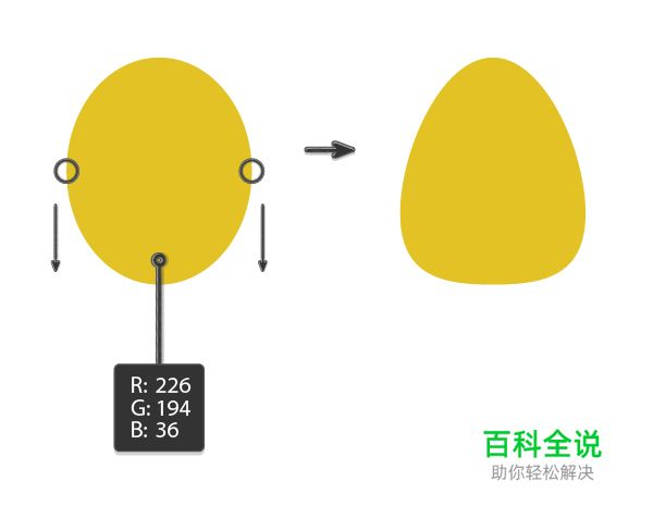 如何用AI创建一个农民丰收的季节？