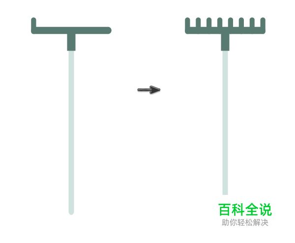 如何用AI创建一个农民丰收的季节？