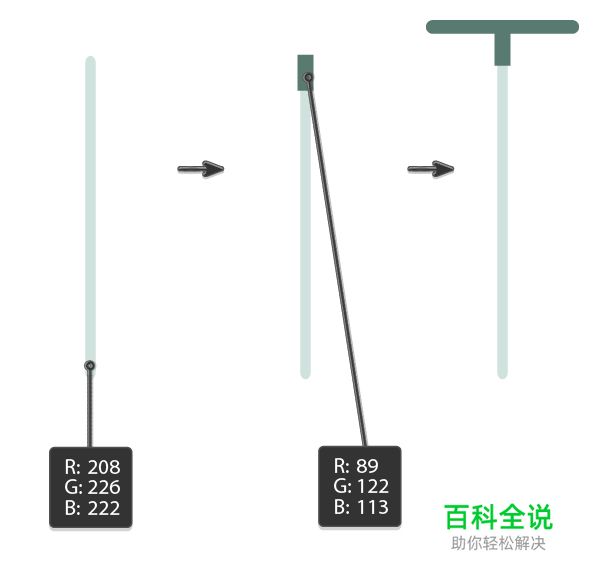 如何用AI创建一个农民丰收的季节？