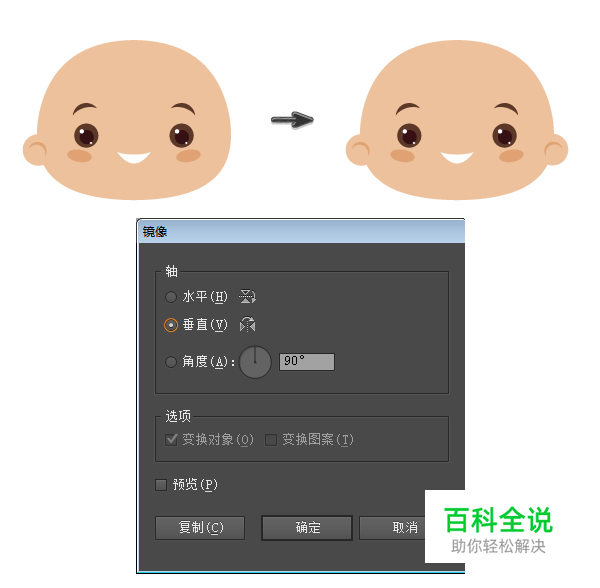 如何用AI创建一个农民丰收的季节？