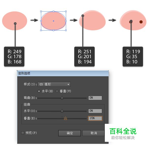 如何用AI创建一个农民丰收的季节？