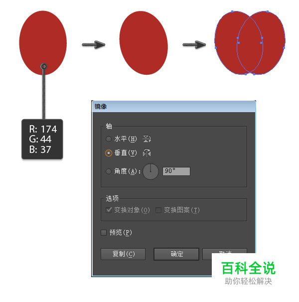 如何用AI创建一个农民丰收的季节？