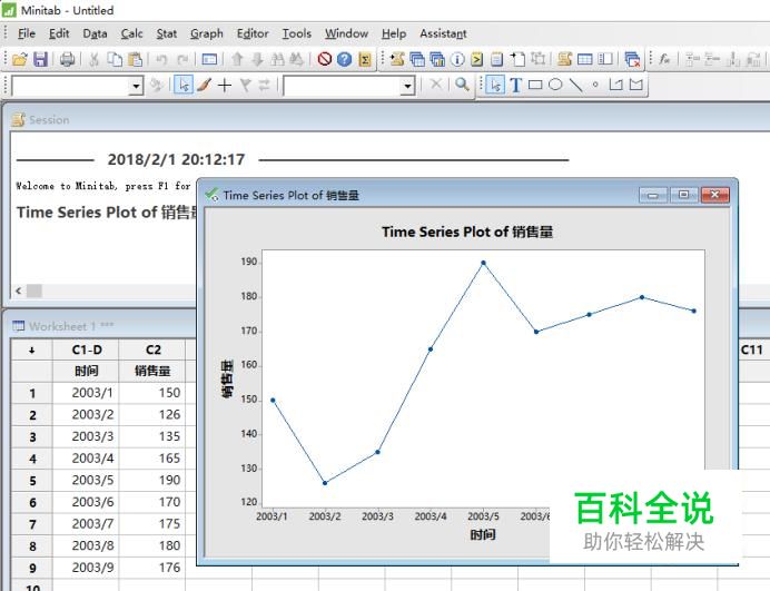 如何用Minitab软件制作时间序列图