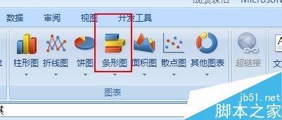 如何用excel制作图表?excel画图方法介绍