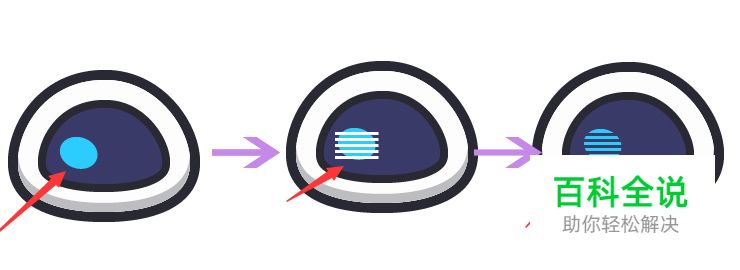 如何用AI画一个Eve？