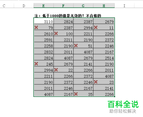 如何一次性批量将excel 表格中不符合条件的数据打叉显示？