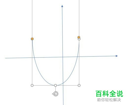 如何在word2016的文档中画抛物线或弧线