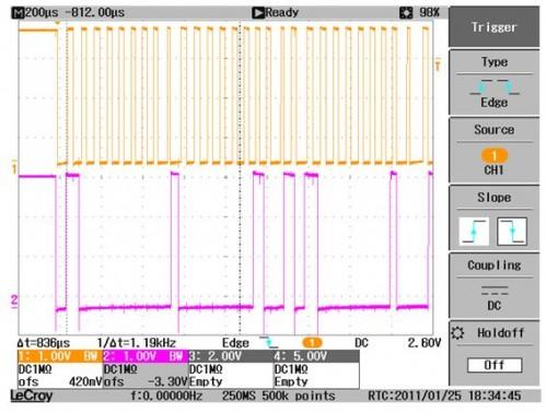 如何最大限度减少线缆设计中的串扰的解决方案