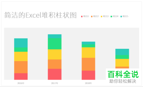 如何在excel中绘制简单明了的堆积柱状图