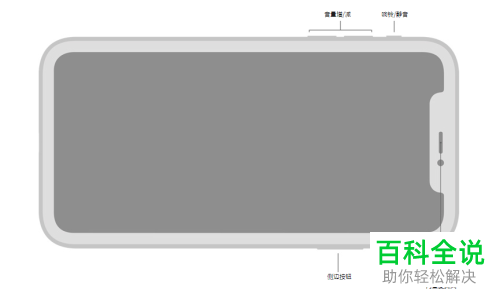 如何在iPhone苹果手机中解决白屏无法开机的问题