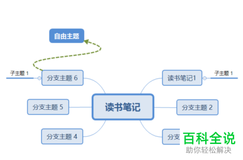 如何在Xmind软件中将文件导出为图片？