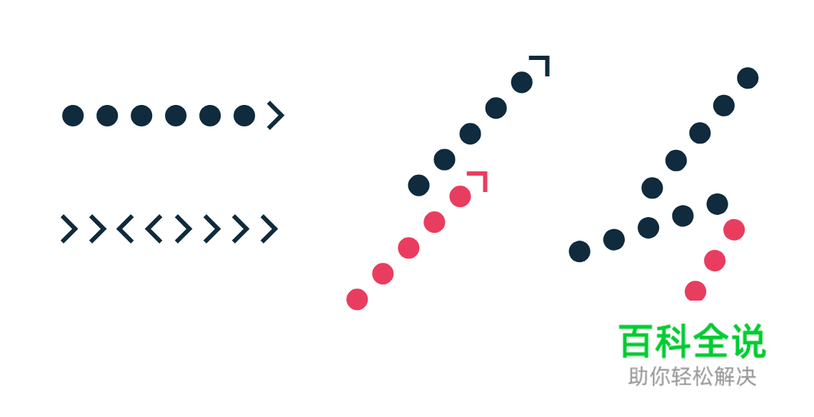 如何在UI设计中使用格式塔原则