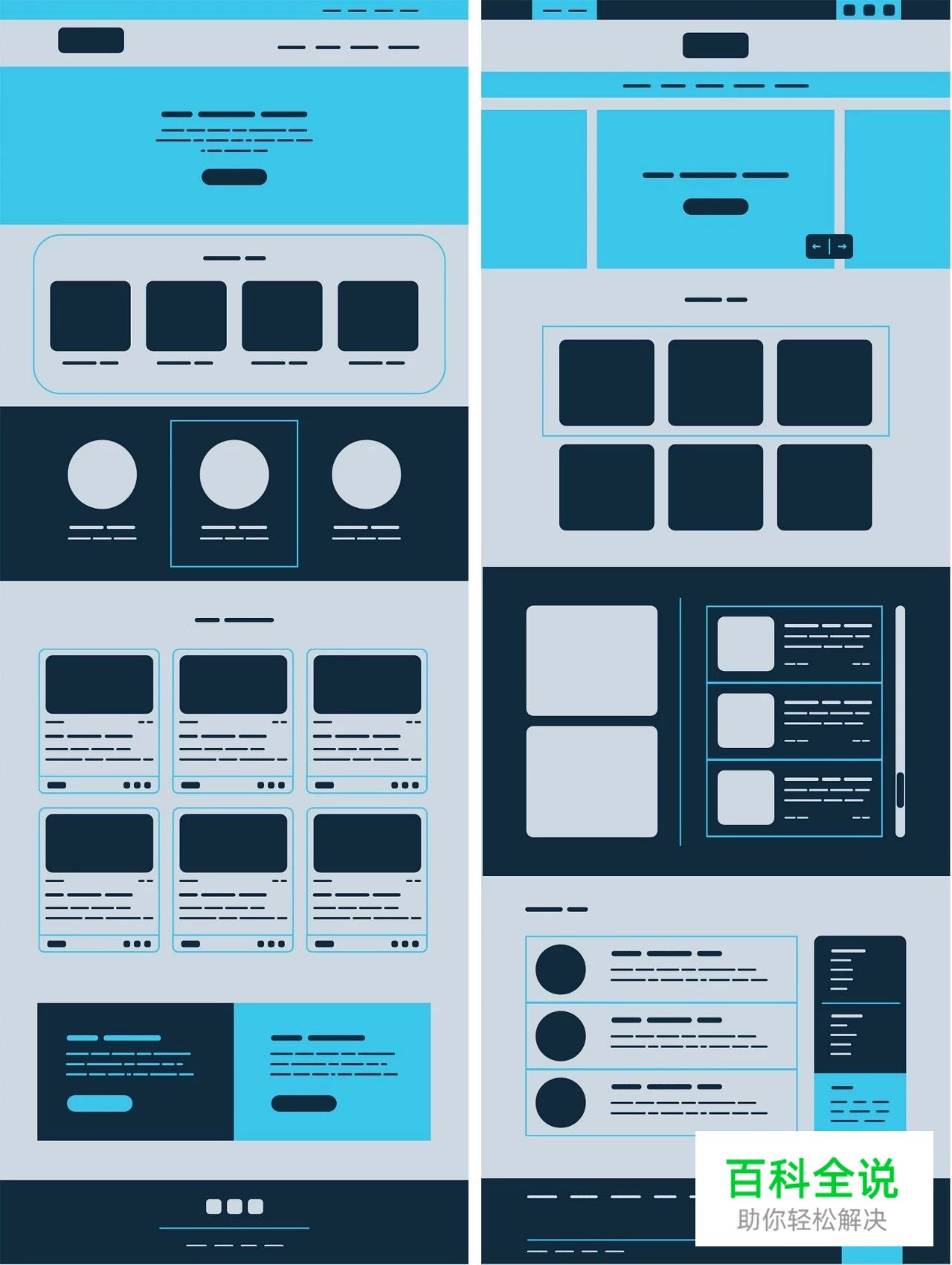 如何在UI设计中使用格式塔原则