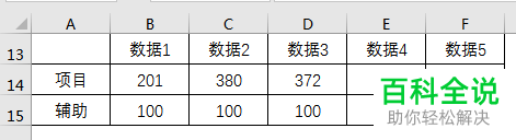 如何在电脑端Excel中创建以条形图和折线图为组合的图表？