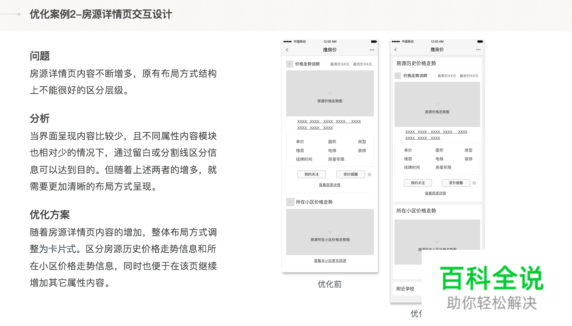 如何制作有竞争力的交互作品集?
