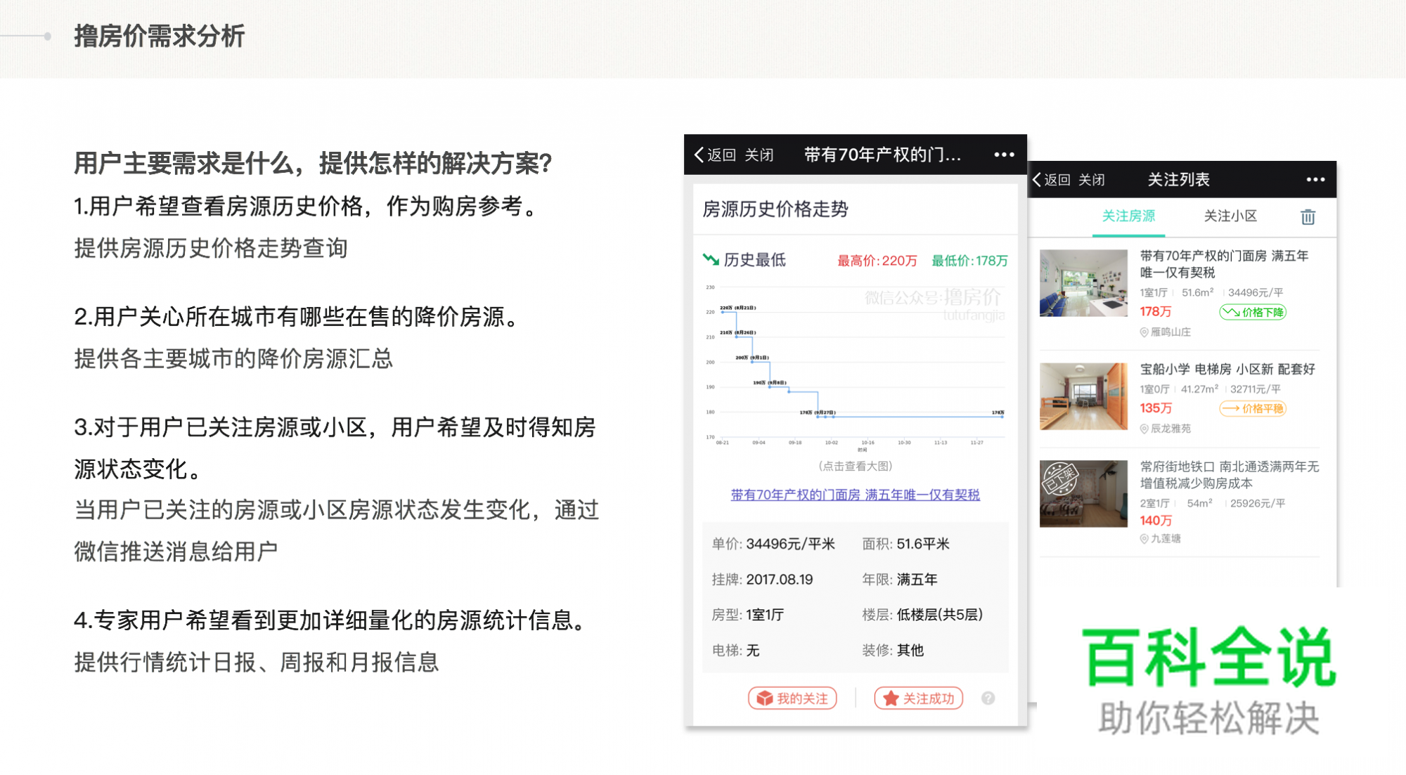 如何制作有竞争力的交互作品集?