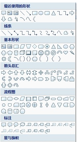 如何在word中快速添加形状