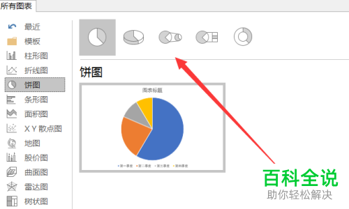 如何在ppt幻灯片中插入三维饼图？