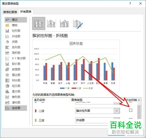 如何在excle2016中制作双纵坐标轴图表