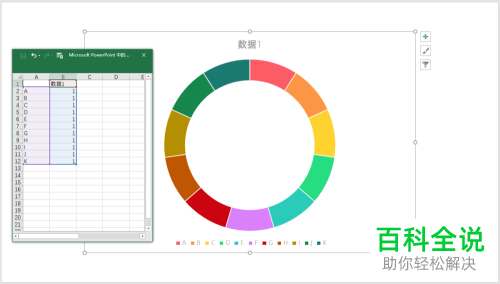 如何在电脑PPT中制作环绕成圆的多层圆环图
