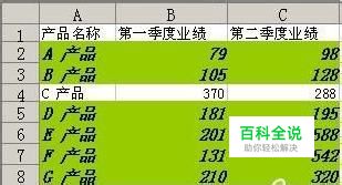 如何在金山WPS表格中使用条件格式功能