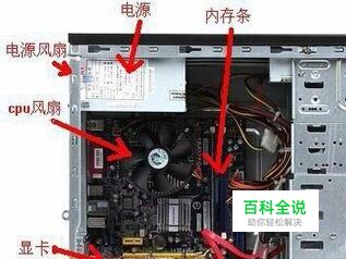 如何诊断和排除显卡故障