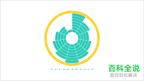 如何在电脑PPT中制作环绕成圆的多层圆环图