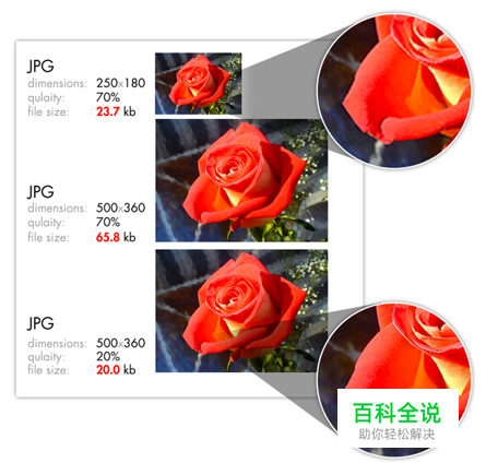 如何做好移动页面性能优化？
