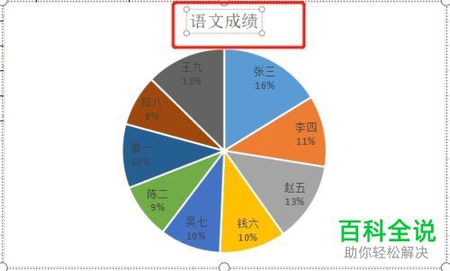 如何在电脑版Excel中制作百分比圆饼图