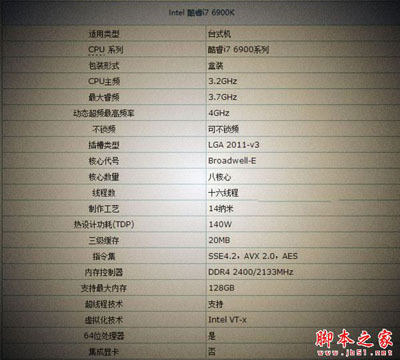 如何组装万元级电脑