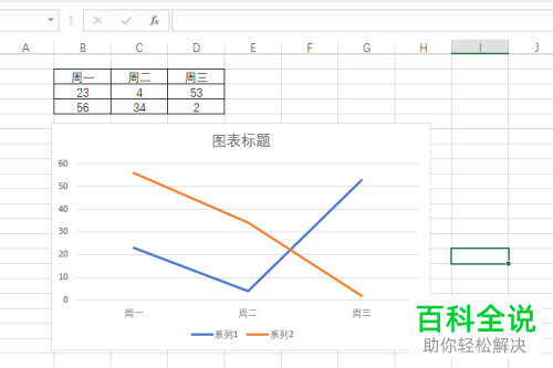 如何在电脑excel文档内插入折线图