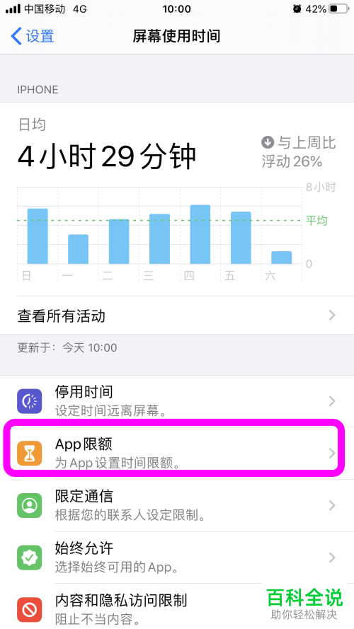 如何在iPhone苹果手机中为应用添加限额