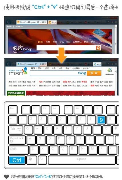 如何在IE9中快速切换到指定的选项卡页面