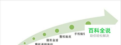 如何制作个性化照片手机壳？