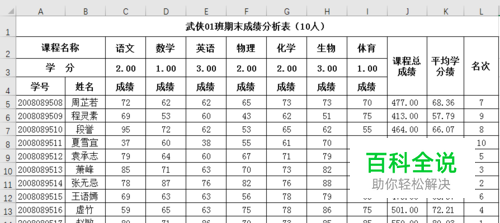 如何在Excel中用条件格式标注满足条件的数据？