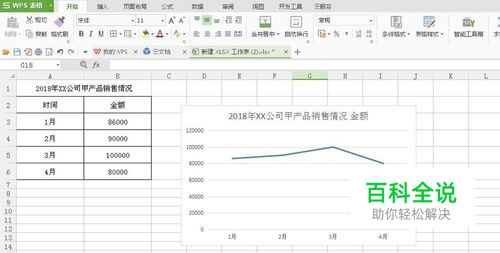 如何在excel将数据转换成柱状图、折线图等图表