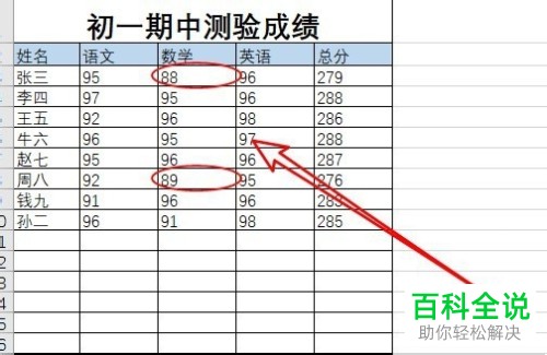 如何在电脑版excel2019中用红色圈出指定数据