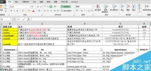 如何正确使用count类函数?Excel count函数应用