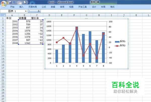 如何在柱形图上加折线图