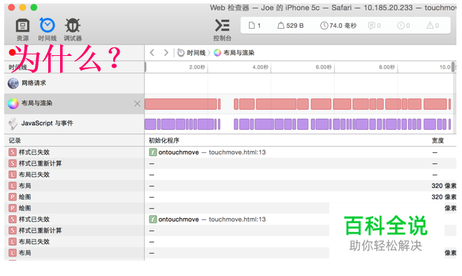 如何做好移动页面性能优化？