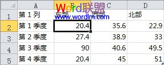 如何在Word2010文档中添加图表