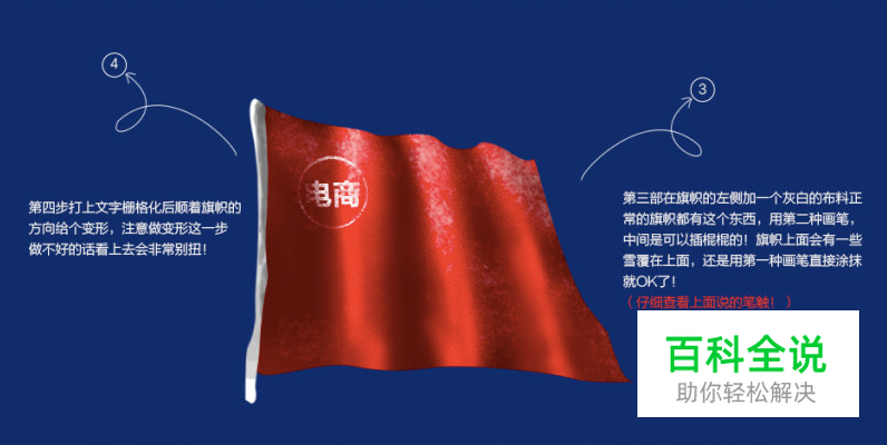 如何制作电商视觉海报（ps教程）