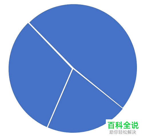 如何在Excel中制作立体三维柱状饼图？