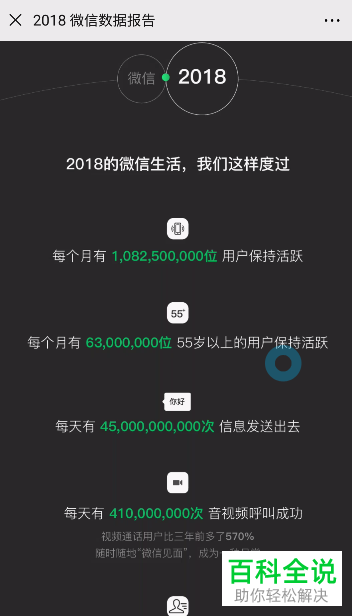 如何在微信中查看年度报告?