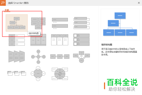 如何在PPT中创建组织架构图？